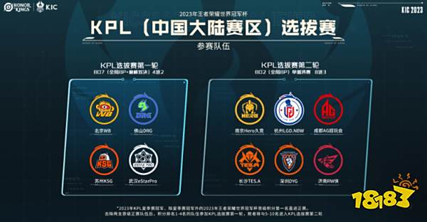 特别值得一 特别值得一