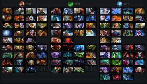 的内部权重 的内部权重