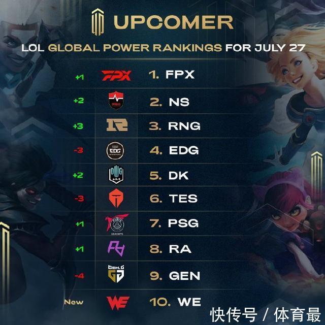 齐产出 齐产出
